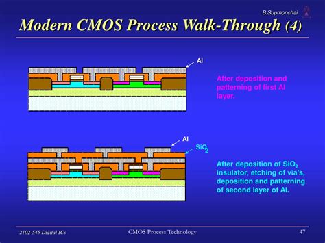 cmos technology retains information using|3 CMOS .